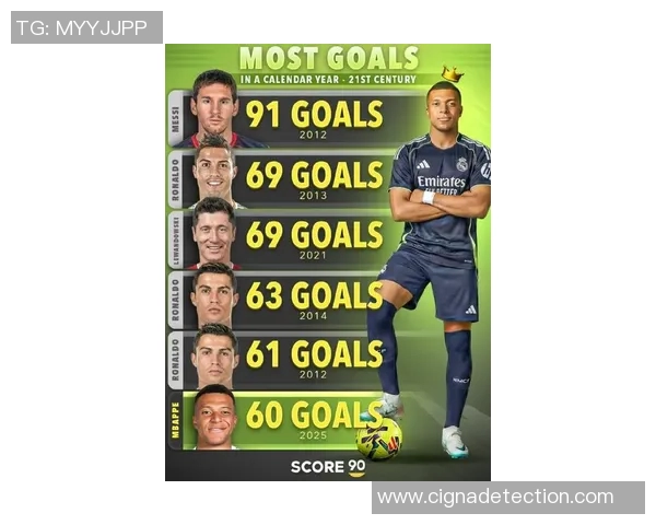 全球最佳三号足球明星排名揭晓谁将成为历史传奇之最