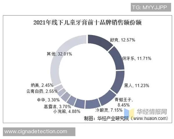 新一线足球明星崛起背后的故事与未来发展趋势分析